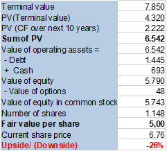 https://static.seekingalpha.com/uploads/2020/5/22/991339-15901603757723608.png