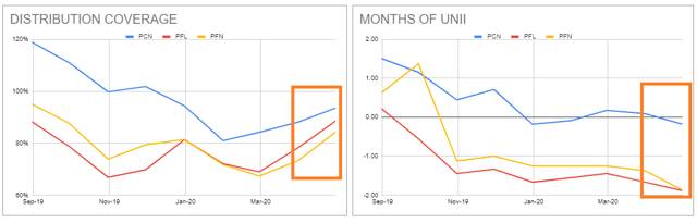 https://static.seekingalpha.com/uploads/2020/5/23/30644215-15902872702346177.png