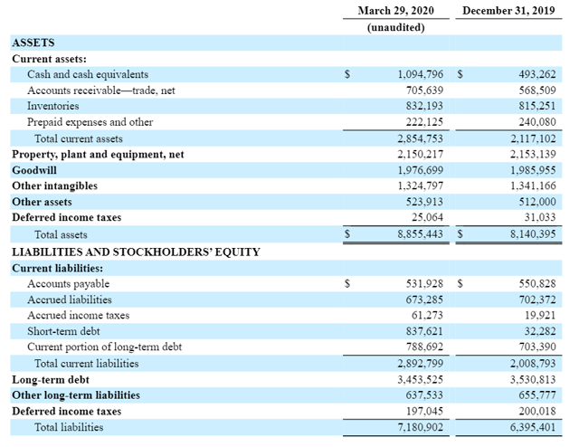 https://static.seekingalpha.com/uploads/2020/5/23/48502254-15902088923405879.png