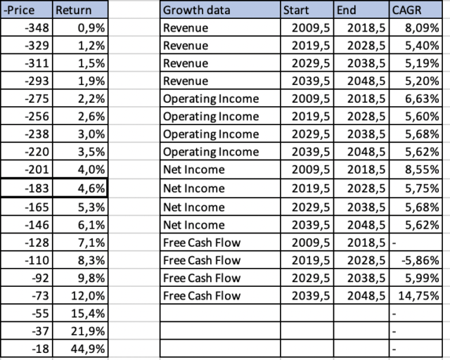 https://static.seekingalpha.com/uploads/2020/5/23/saupload_fvVLhB-GodWdWpvp0NlCo69Uu7pJiXIPU6yuq2OfGBz-dOWEwPrClerVovU317udQYT77jmpBmP8-9v8e_B9EUzlQAtkqfs3im956ddyuvUPNzuj78isEwKelNc0Bhy8CeHuJq83_thumb1.png