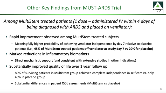 MUST-ARDS Key Findings