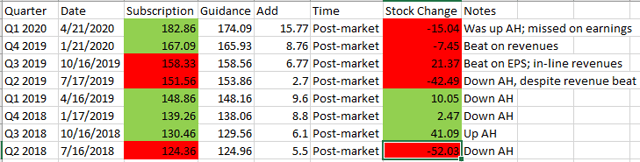 https://static.seekingalpha.com/uploads/2020/5/25/8266001-159046343814897.png