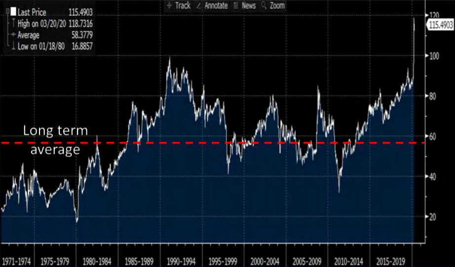 First Majestic Silver Is A Great Bet On Higher Silver Prices (NYSEAG) Seeking Alpha