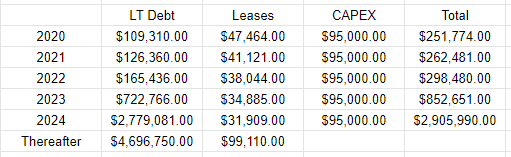 https://static.seekingalpha.com/uploads/2020/5/25/saupload_YuxjCYtBrYlWQ5ImCjyzPe4aa2ZM_gRVfQxsp9dIjRCYgJMQ70oEZjbTIh4ihZfLuGLrf3MXSAlC4ZTp3oAKCvx5d53wPbqxXISFMo3BCerE1MxSgZBjRkhz62hT7iMRv5AbLoxS.png