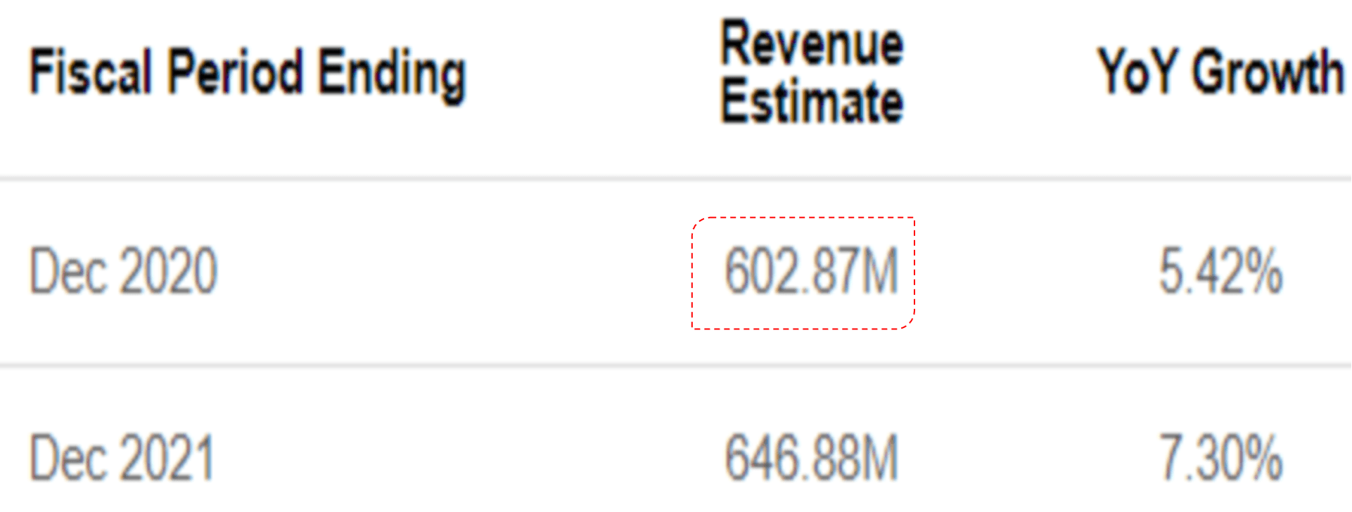 (Video) Upside Potential Is No Longer As Attractive (NASDAQSTMPDEFUNCT550