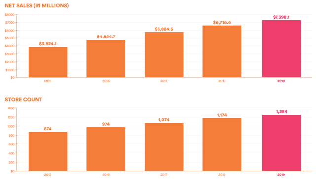 https://static.seekingalpha.com/uploads/2020/5/26/24621363-15904717421419642.png