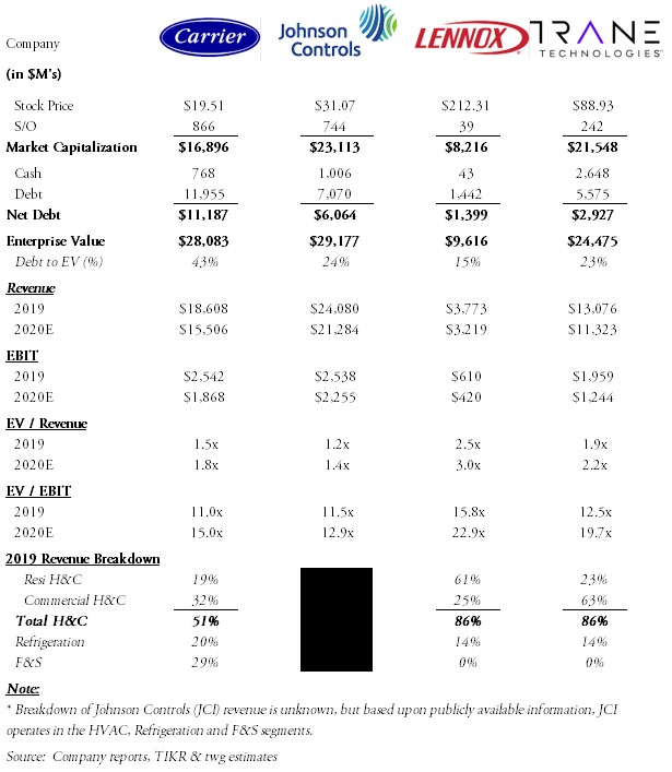 https://static.seekingalpha.com/uploads/2020/5/26/3439-1590525728938436.png