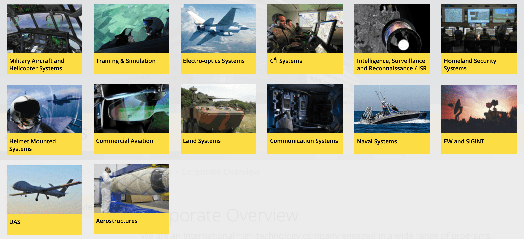 Elbit Systems Firing On All Cylinders (NASDAQ:ESLT) | Seeking Alpha