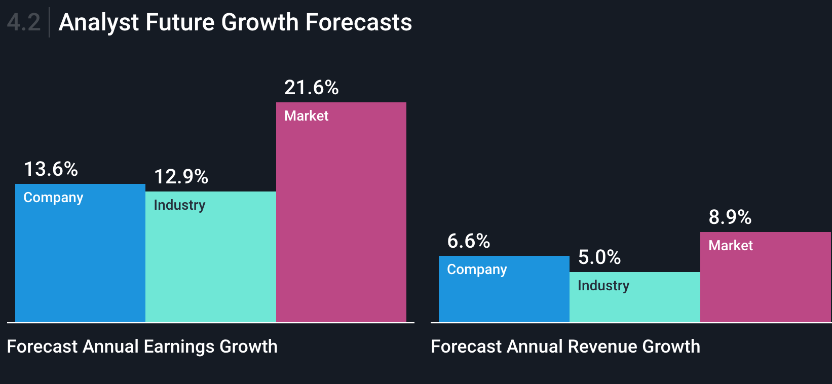 Elbit Systems Firing On All Cylinders (NASDAQ:ESLT) | Seeking Alpha