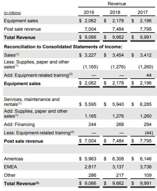 https://static.seekingalpha.com/uploads/2020/5/26/46954716-15905158855657465.png