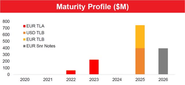 https://static.seekingalpha.com/uploads/2020/5/26/50047107-15905181782665608.jpg