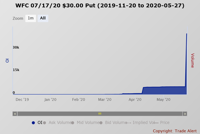 https://static.seekingalpha.com/uploads/2020/5/27/26750043-15905908326229992.png