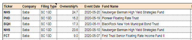 https://static.seekingalpha.com/uploads/2020/5/27/30644215-15905604064689922.png