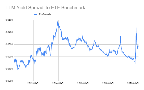 https://static.seekingalpha.com/uploads/2020/5/27/30644215-15905614438239703.png