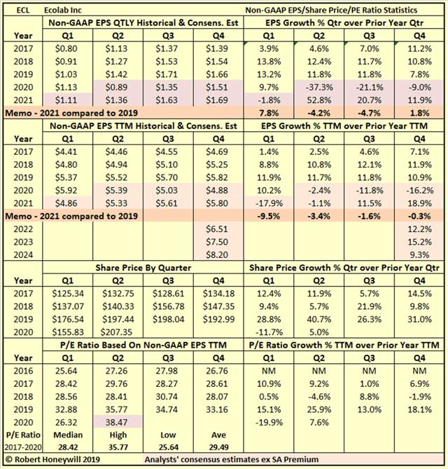 https://static.seekingalpha.com/uploads/2020/5/27/3764491-15906310485568602.png