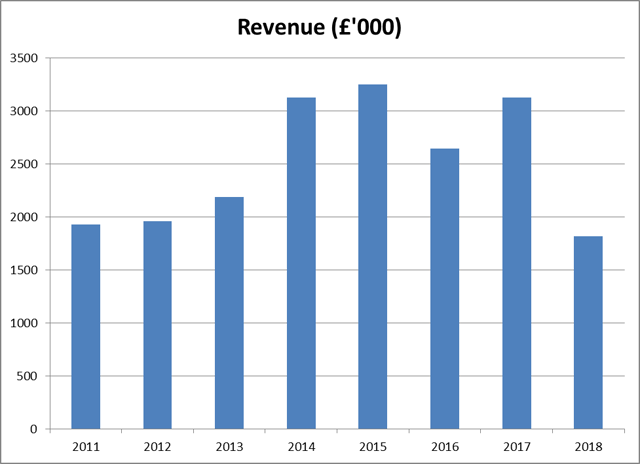 https://static.seekingalpha.com/uploads/2020/5/27/51578875-15906206772076752.png