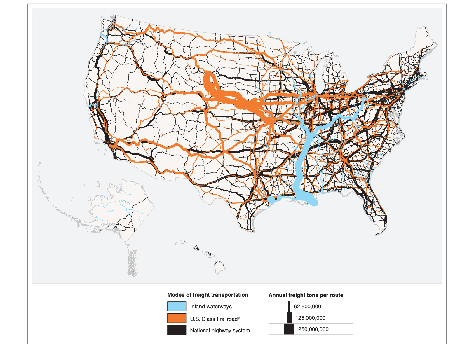 Union Pacific And Csx Transportation In The Competitive Landscape Of