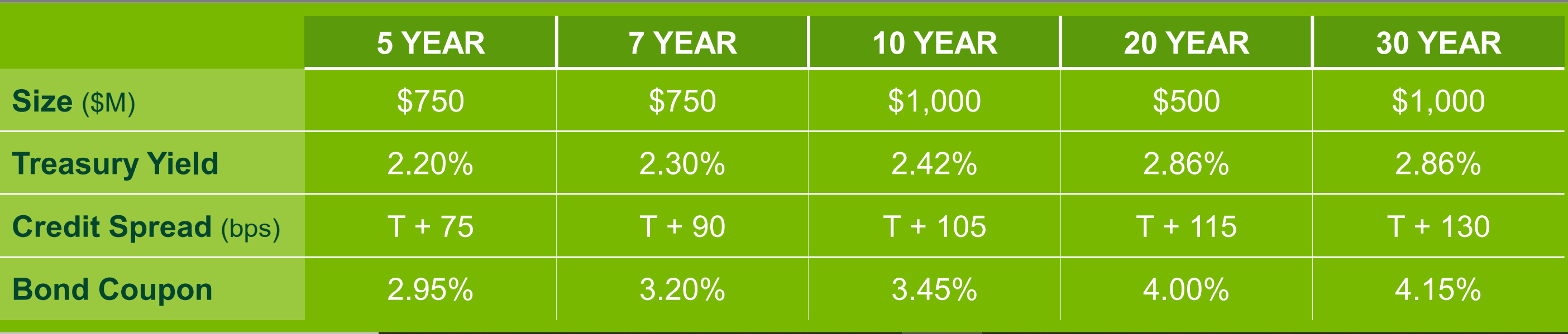 Waste Management Good Company, Expensive Stock (NYSEWM) Seeking Alpha