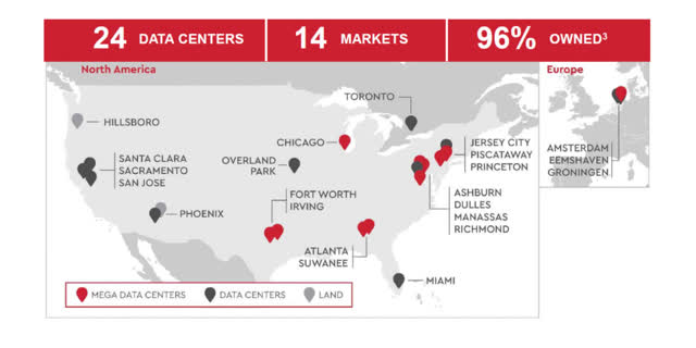 Data Centers Across North America