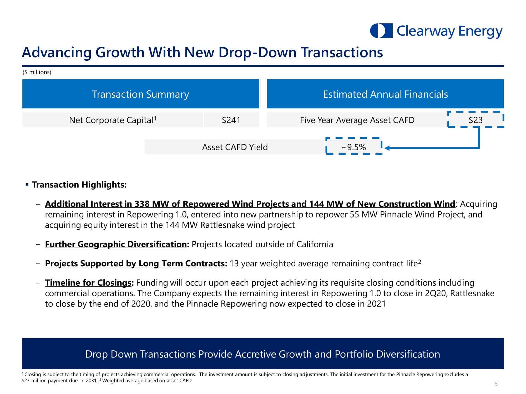 Clearway Energy Offers RecessionProof Revenue, Dividend Growth (NYSE