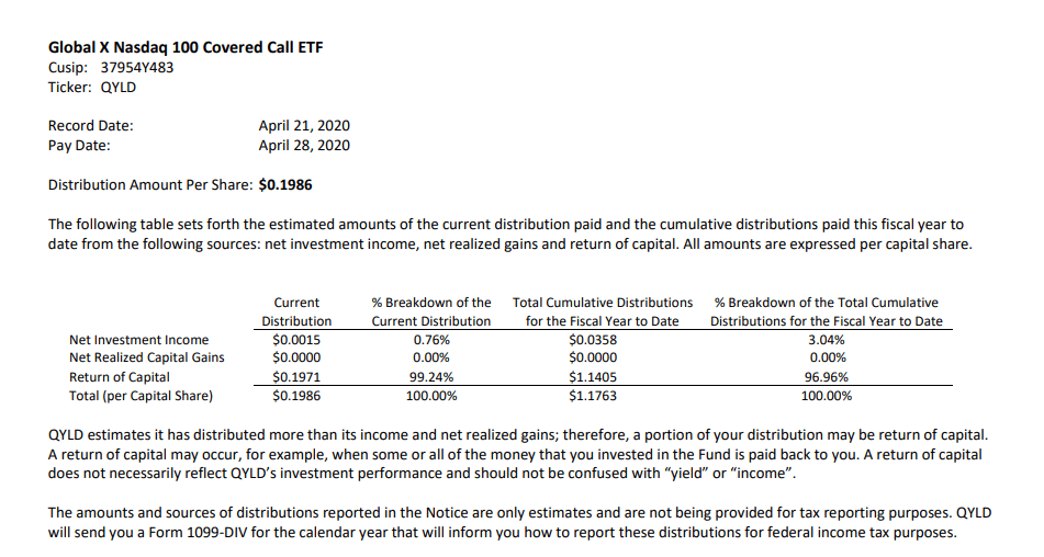 Trade with the Best CFD Broker for 2020 as rated by Brokerchooser