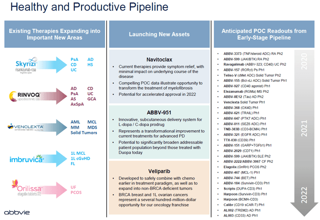 Merger Arb Trade Review: AbbVie And Allergan (NYSE:ABBV) | Seeking Alpha