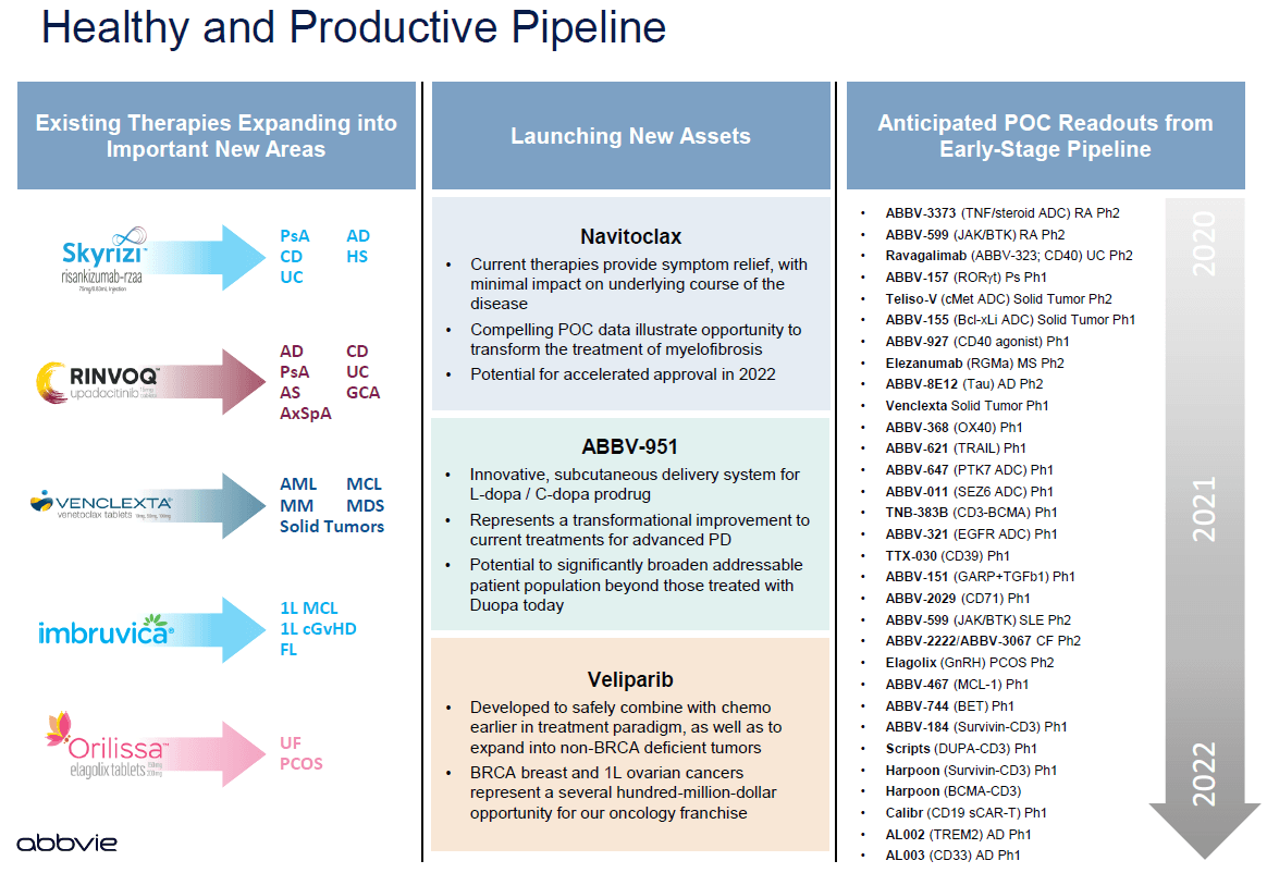 Merger Arb Trade Review AbbVie And Allergan (NYSEABBV) Seeking Alpha