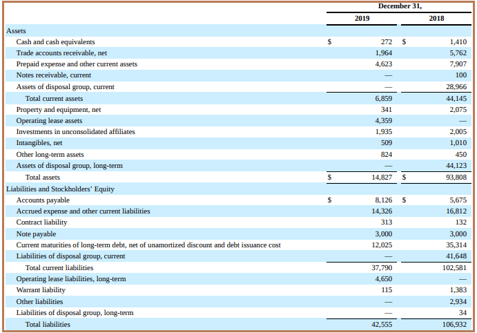 Remark Holdings: AI For The Re-Opening, But Cautiously So (OTCMKTS:MARK ...