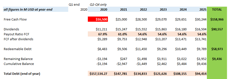 $61B worth of gold and valuable components end up in the dump