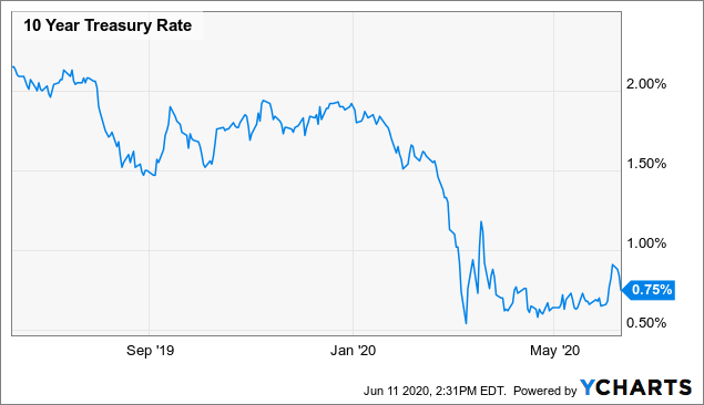 $61B worth of gold and valuable components end up in the dump