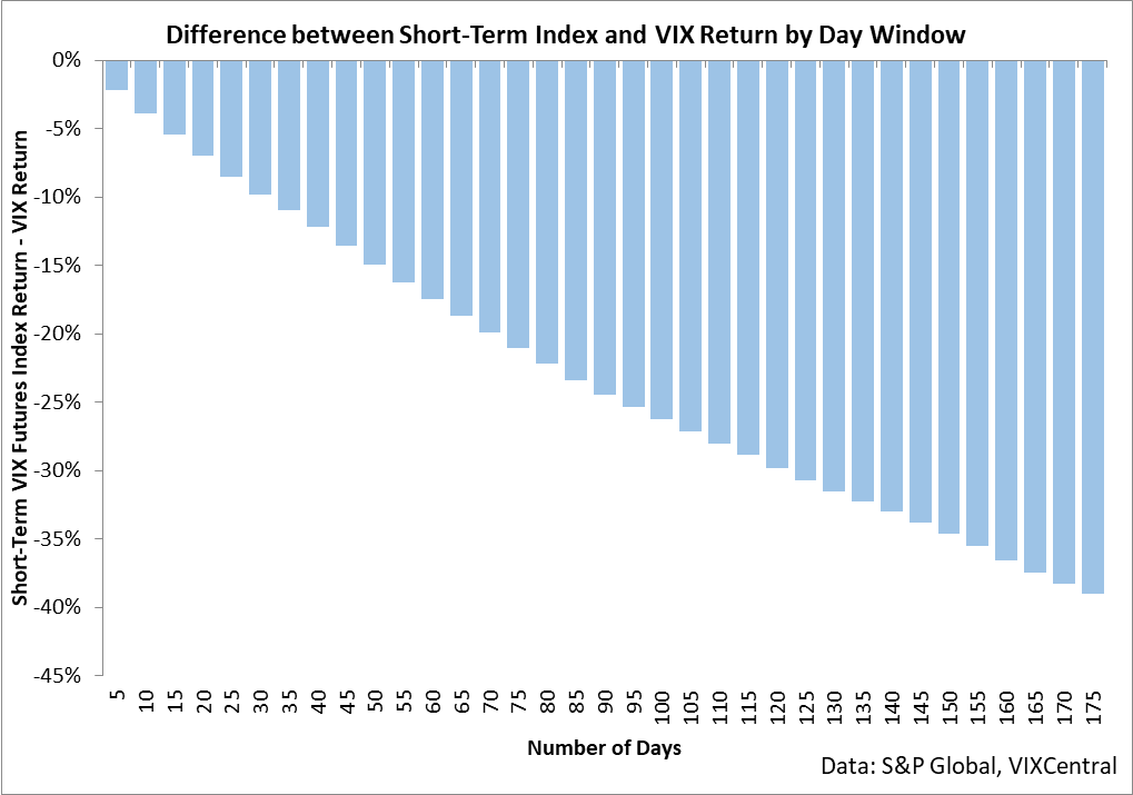 VINCENTYU's Blog • Rating  Variants out of 10 stars besides  Standard •