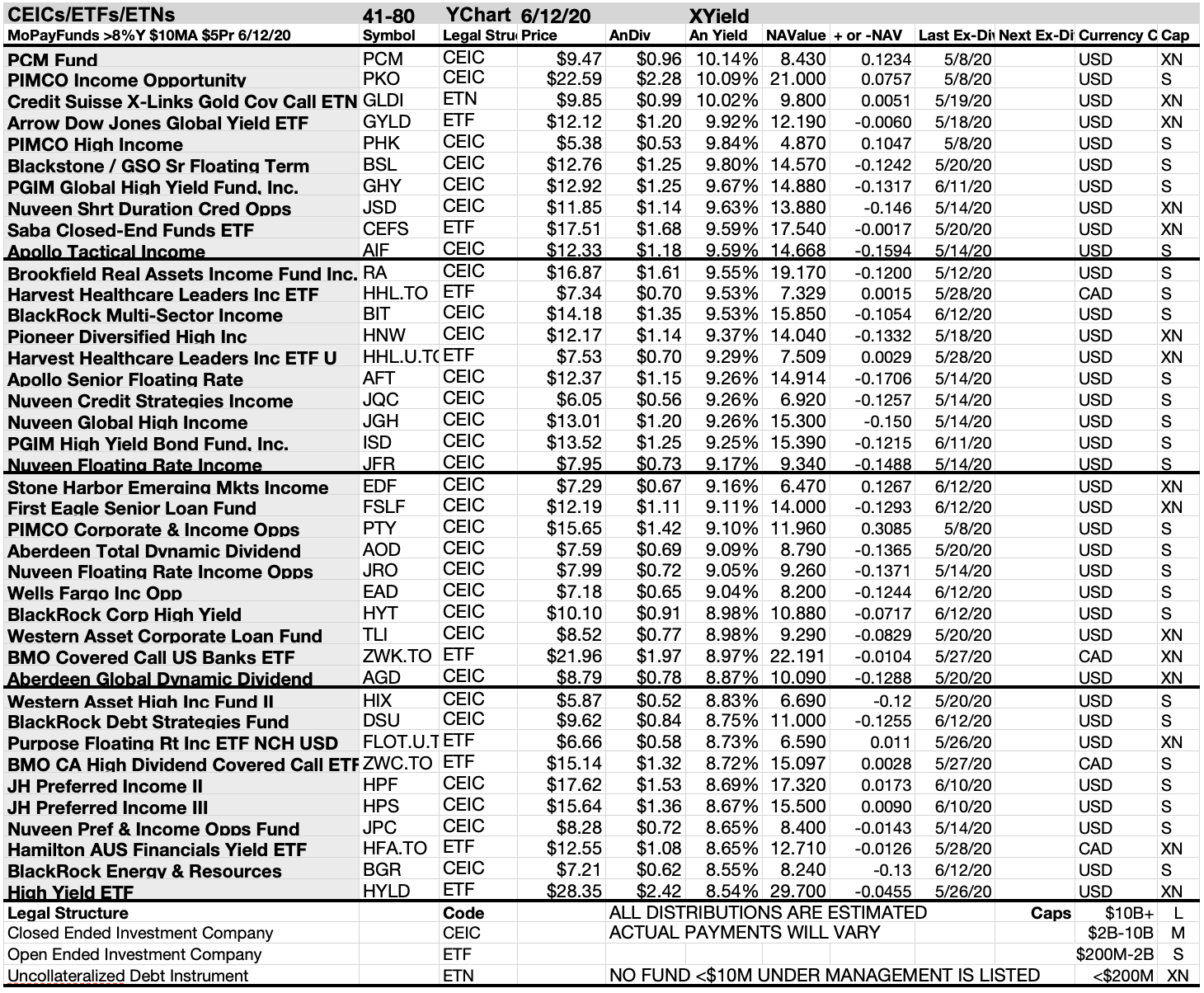 Short duration. Код доллара. Код доллара США. Код доллара 840. Цифровой код доллара в 1с.