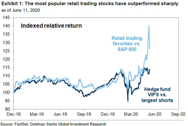 United States Copper Index Fund, LP (CPER)