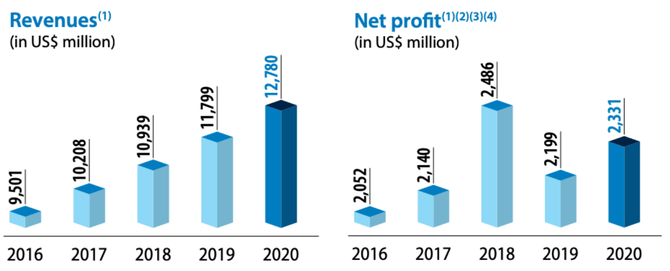 infosys-low-risk-opportunity-nyse-infy-seeking-alpha