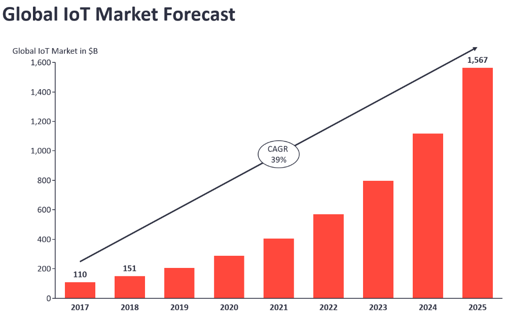 Mega Trend Investing With 2 SWAN Stocks Seeking Alpha