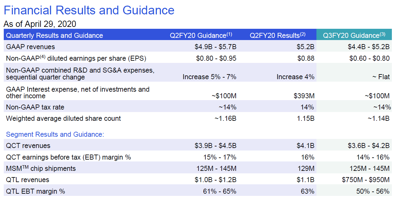 Promising Dividend Growth Trajectory Seeking