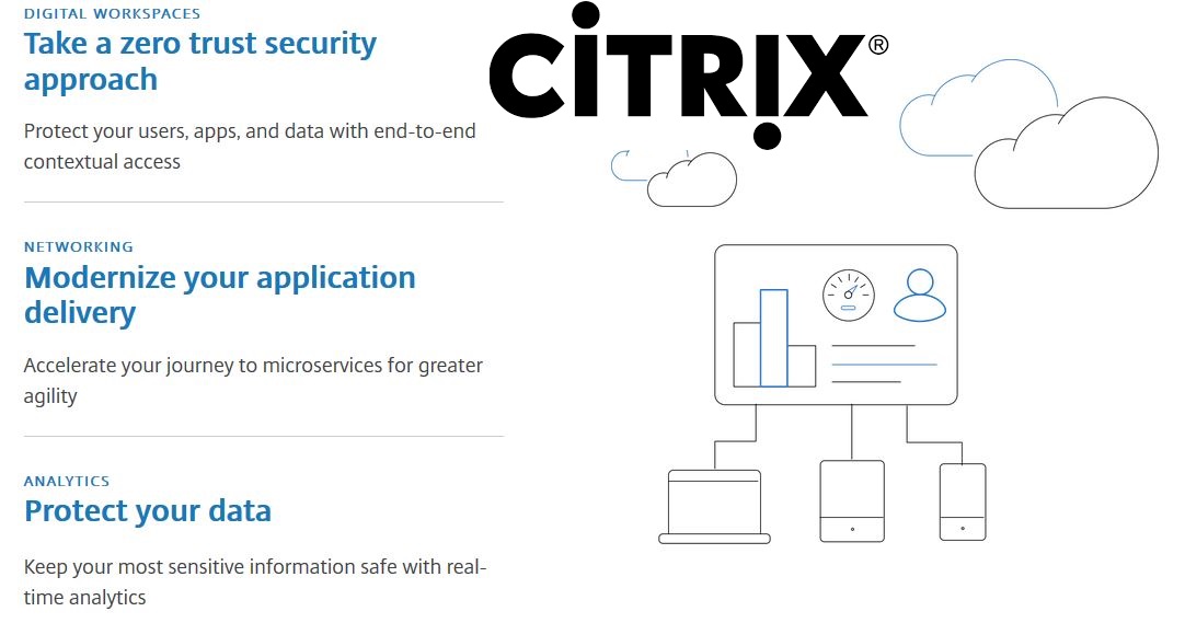 Citrix Systems Growth At A Reasonable Price (NASDAQCTXS) Seeking Alpha