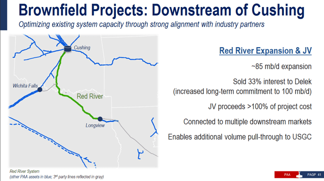 Plains All American Pipeline: Navigating The Current Environment Well