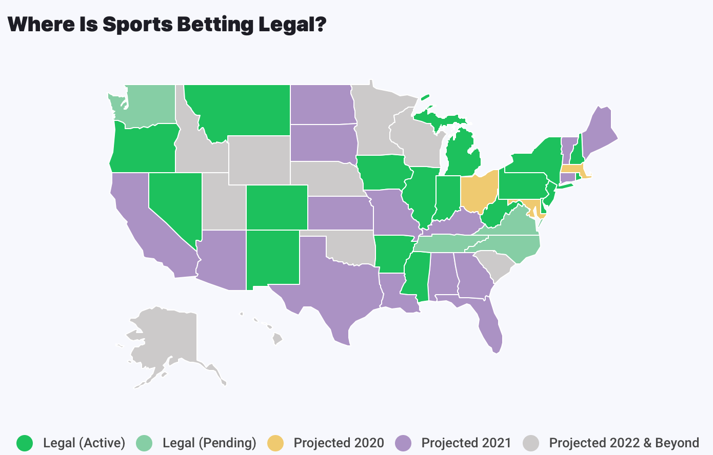 Penn National Gaming 100+ Upside Over 35 Years Driven By Barstool