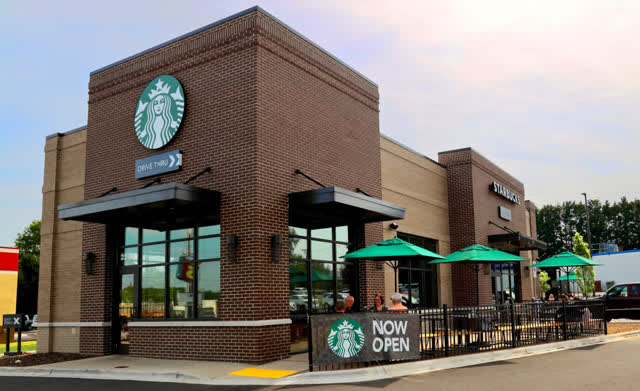 Texas Starbucks Property Sale Arranged - The Boulder Group