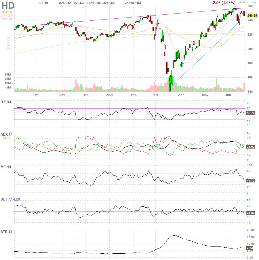 Best UK penny stocks for traders and investors