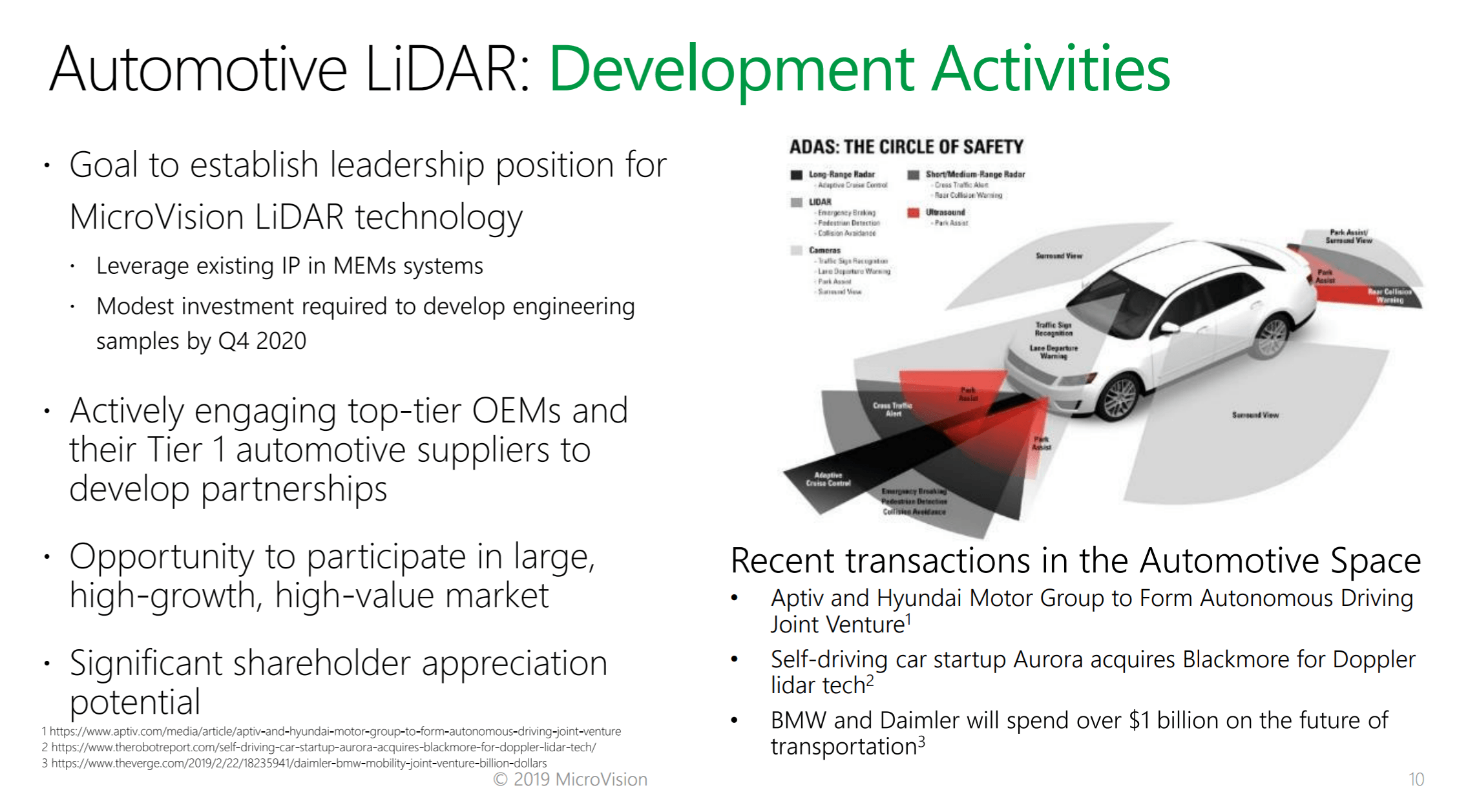 Microvision Serves 5 Future Markets (NASDAQ:MVIS) | Seeking Alpha