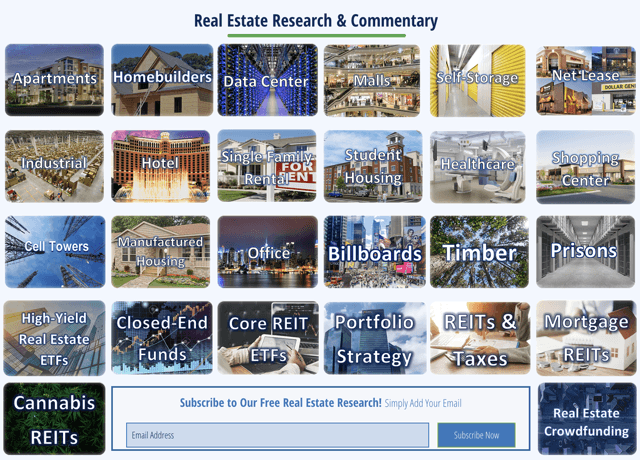 hoya capital real estate research