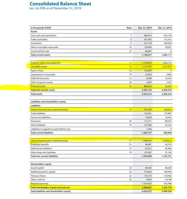 ams ag stock price