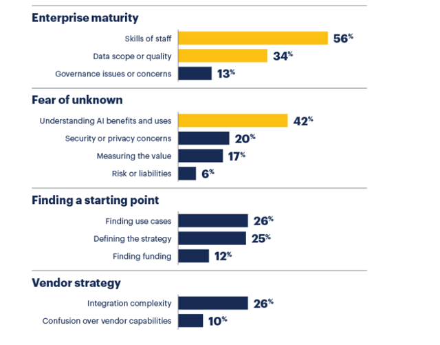 Iron Mountain Inc. Stock Will Benefit From The Dynamic Shift To Data