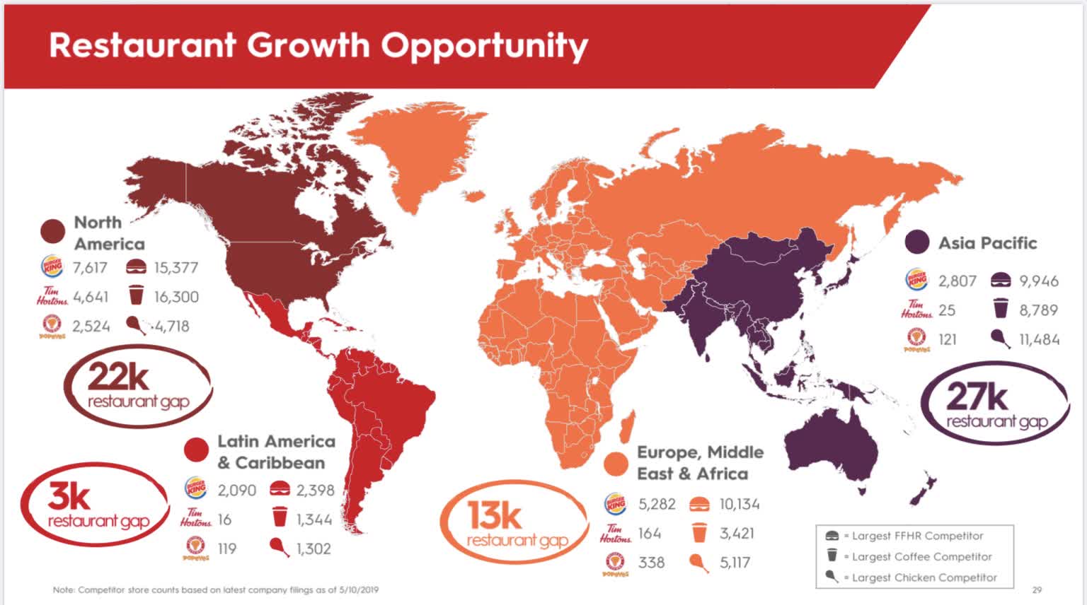 Restaurant Brands International: Significantly Undervalued - Buy On ...