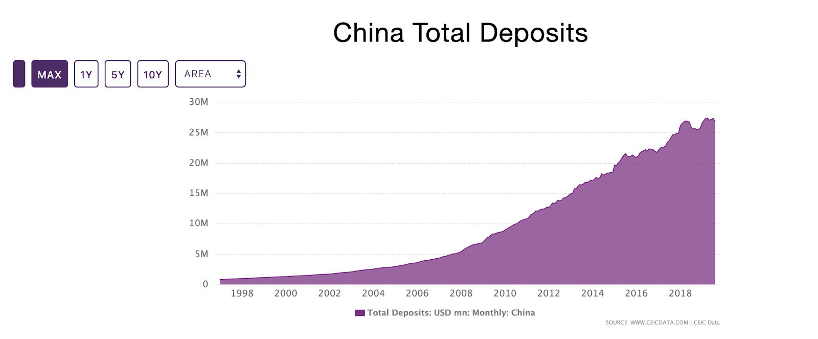 2015–2016 Chinese stock market turbulence