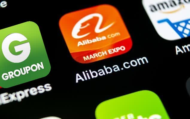 Is Alibaba Stock A Buy Right Now Cweb Seeking Alpha