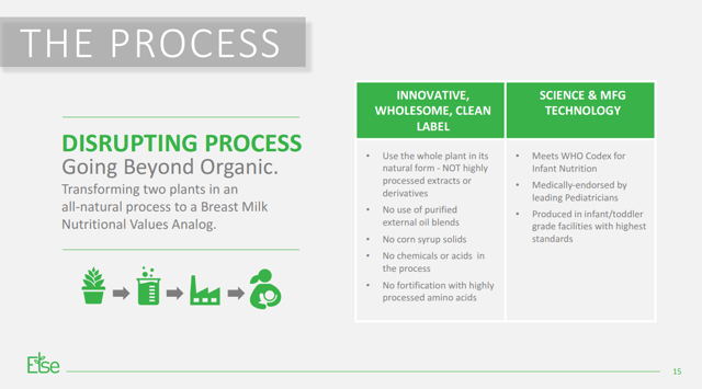 Qualities of the product and manufacturing