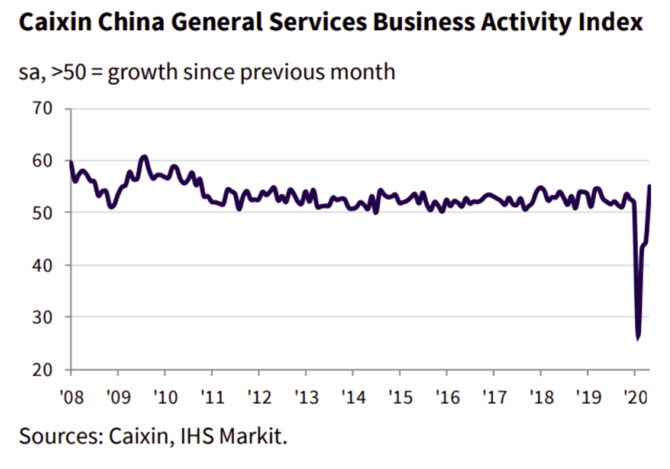 Alibaba: Too Low, Too Positive (NYSE:BABA) | Seeking Alpha